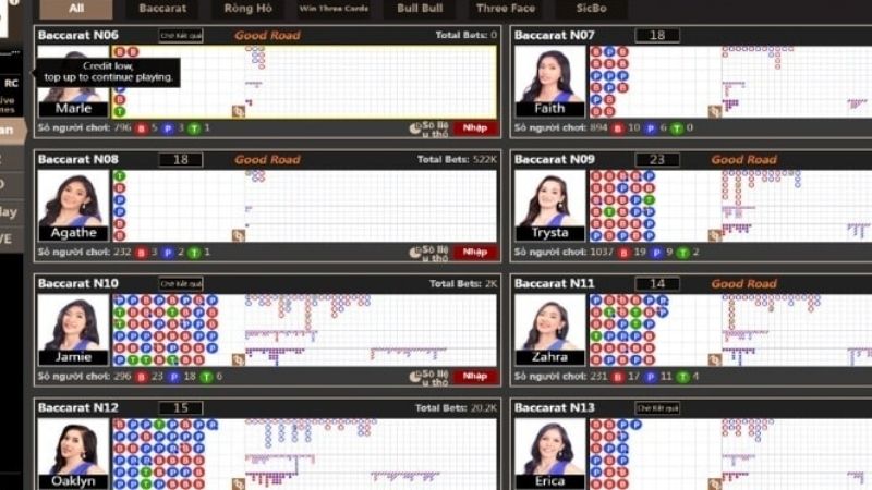 Tổng hợp những trò chơi hot nhất tại AE Sexy casino